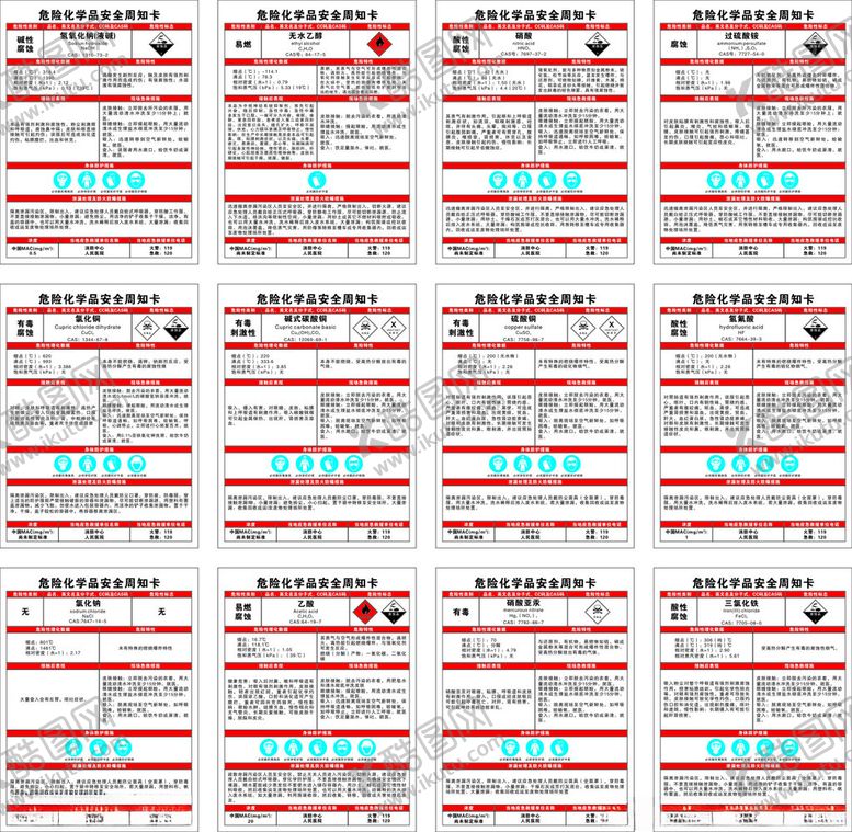 编号：11396601190239246458【酷图网】源文件下载-危险化学品