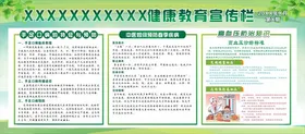 健康教育宣传栏
