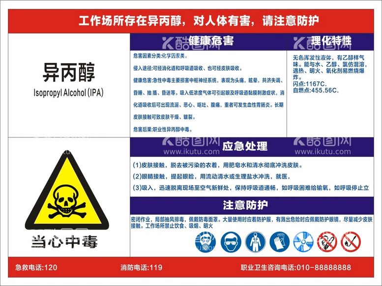 编号：38951011122106194741【酷图网】源文件下载-职业病危害告知卡 异丙醇