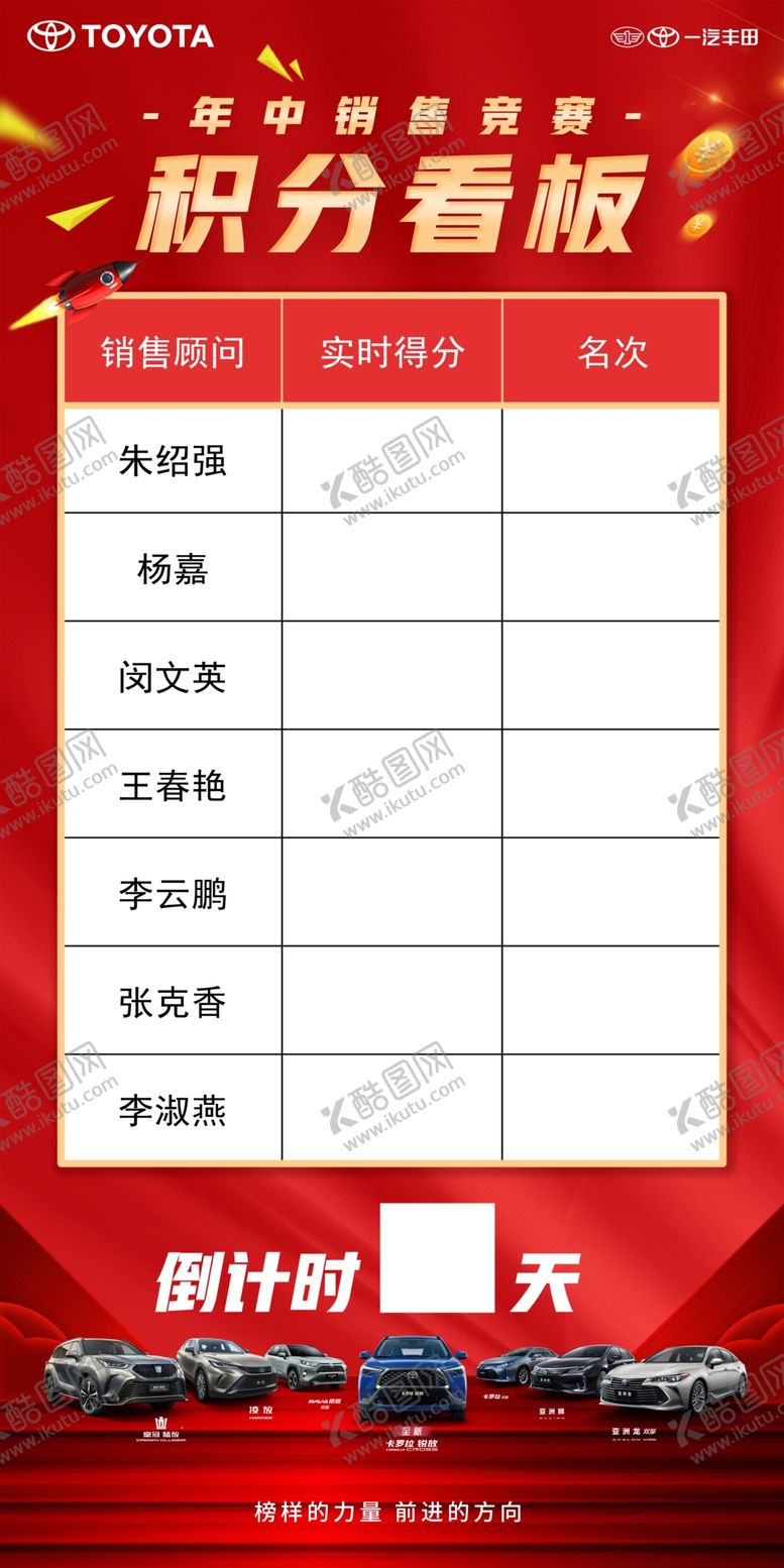 编号：14967309251043320917【酷图网】源文件下载-积分看板