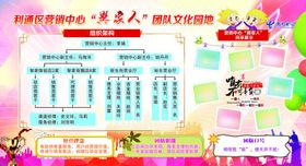 电信翼家人