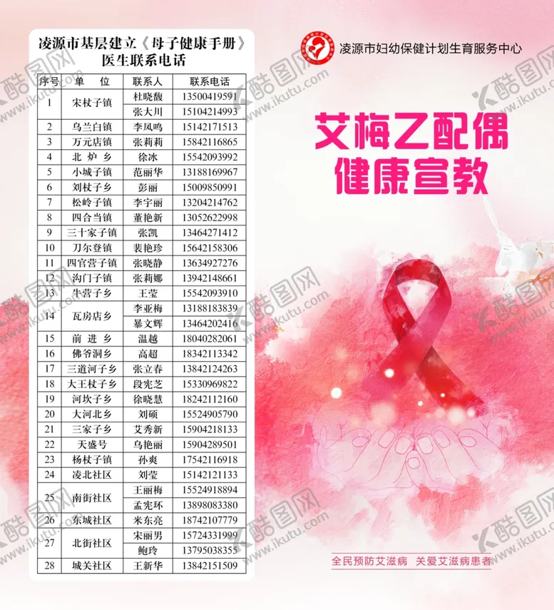 编号：45546404230941582326【酷图网】源文件下载-艾梅乙宣传折页