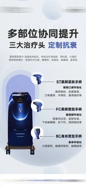 医美仪器抗衰海报