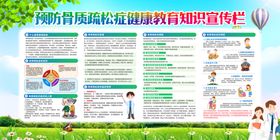 骨质疏松症展板