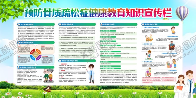 编号：90020907120944195250【酷图网】源文件下载-骨质疏松症展板
