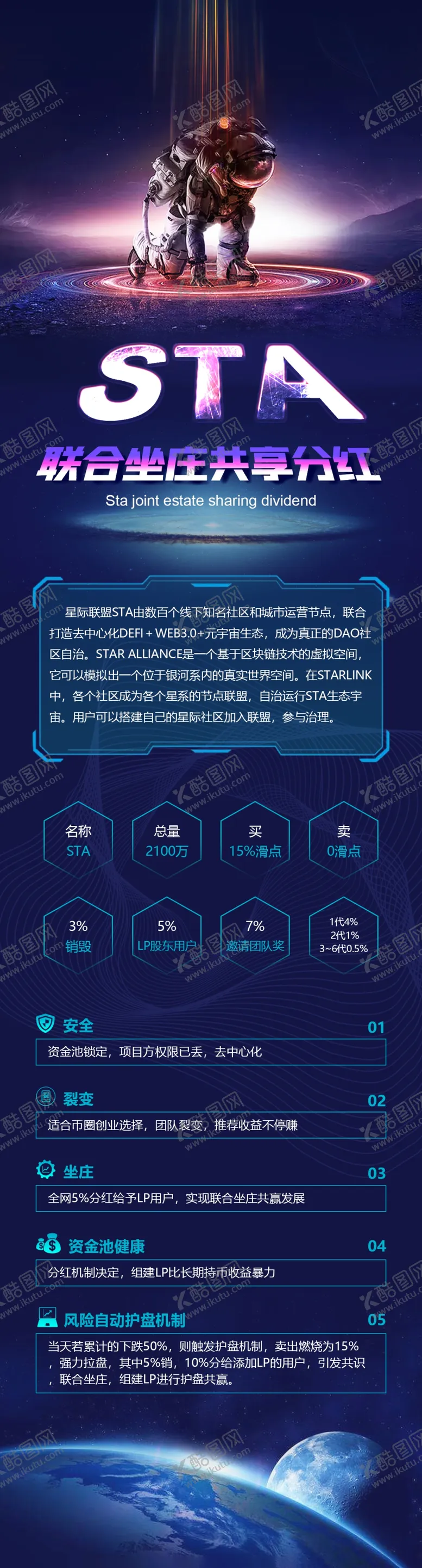 编号：15837201170032565271【酷图网】源文件下载-科技元宇宙长图