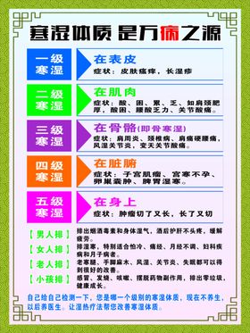 排毒