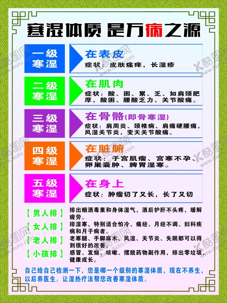 编号：65317709201210562689【酷图网】源文件下载-排毒