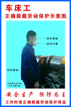 车床工正确佩戴劳动保护示意图