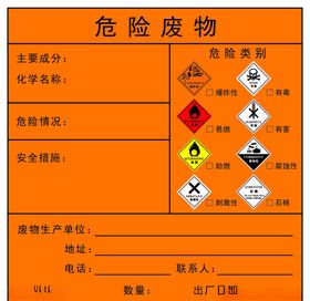 危险物品