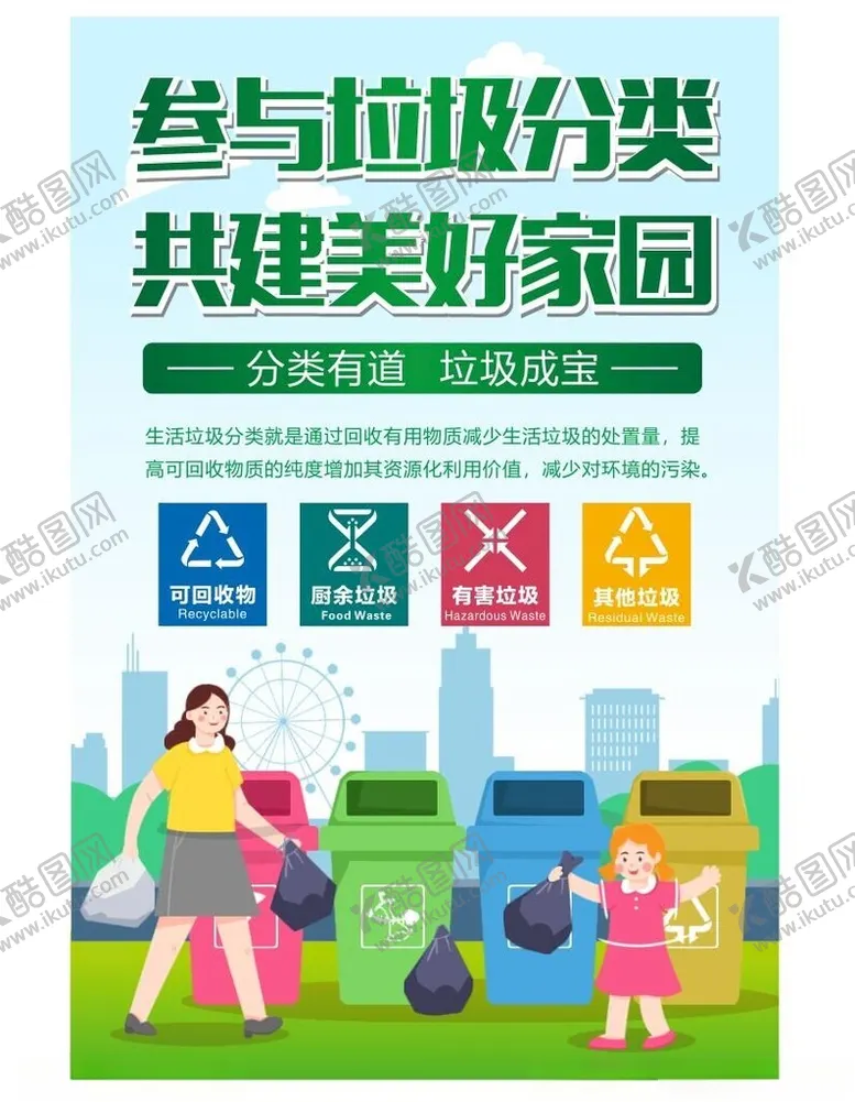 编号：89540302101750364433【酷图网】源文件下载-垃圾分类海报