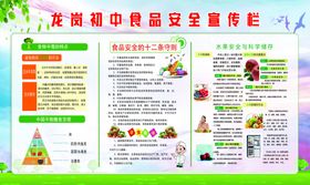 儿童英语乐园宣传页