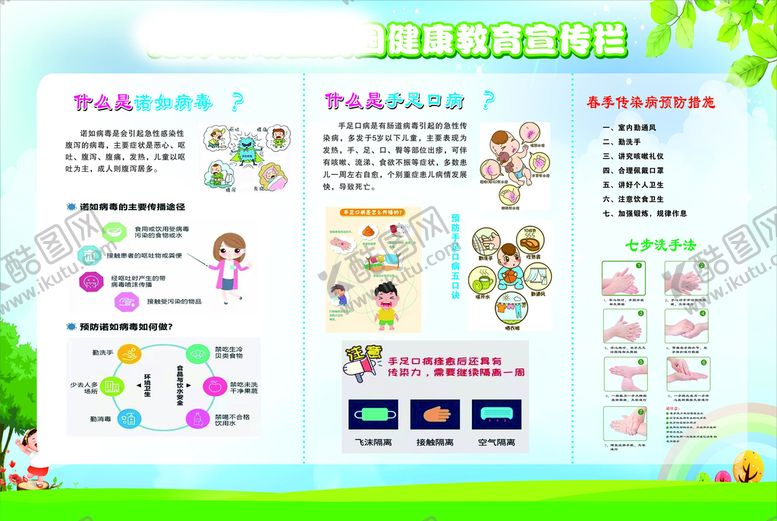 编号：90219301281848026567【酷图网】源文件下载-幼儿园健康宣传栏