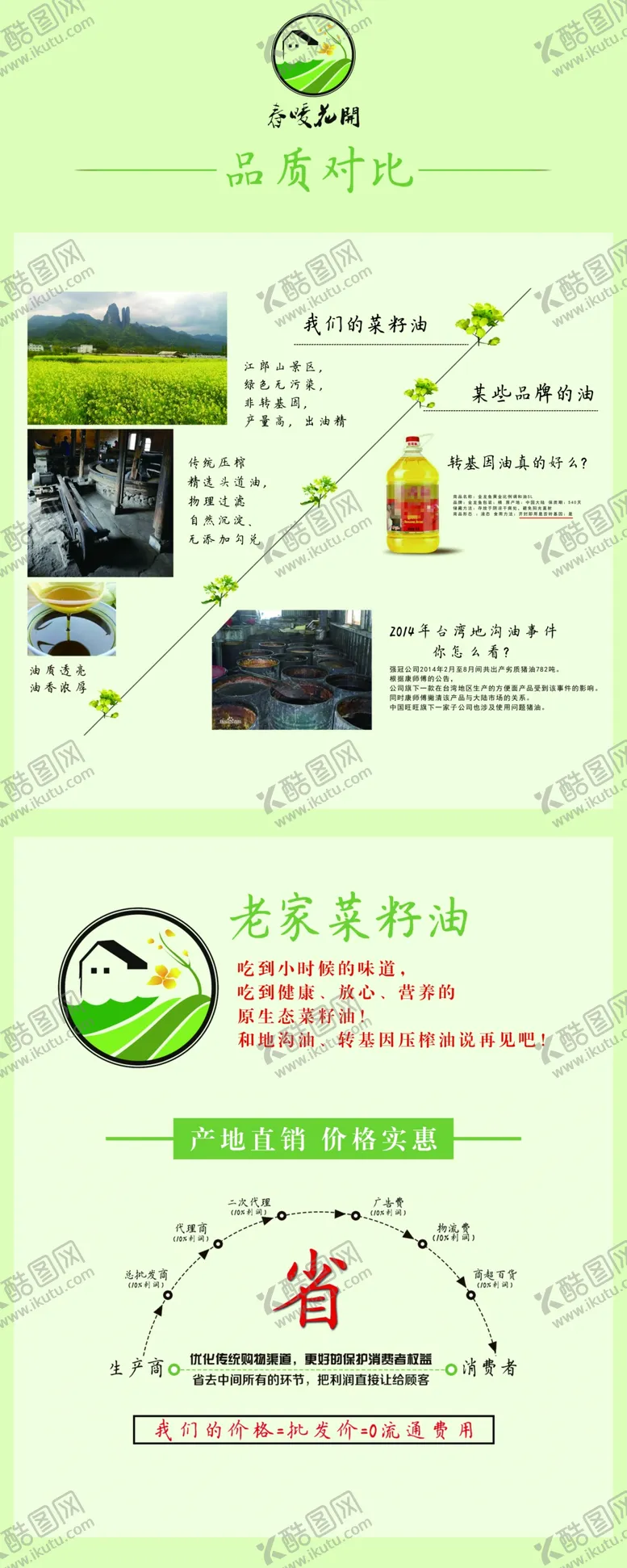 编号：22563507140343042045【酷图网】源文件下载-菜籽油宣传展架