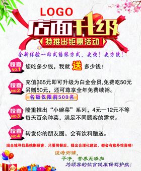 店面升级