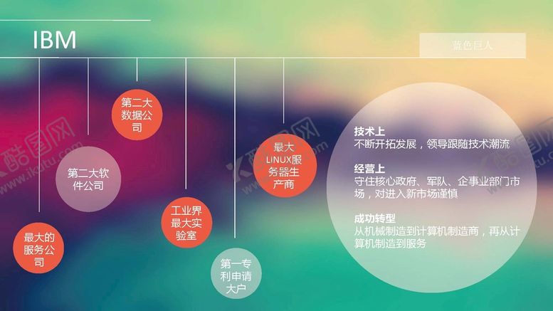 编号：37832001201845293208【酷图网】源文件下载-网络公司