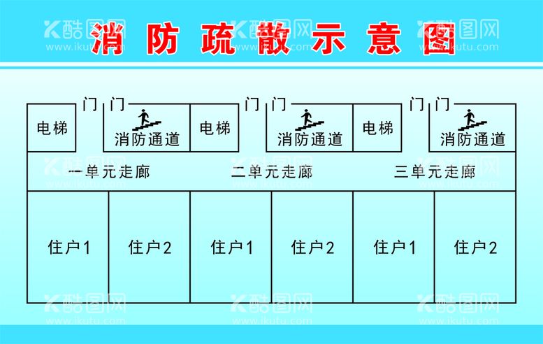 编号：18411411160231007158【酷图网】源文件下载-消防疏散示意图