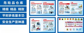 安全生产宣传海报展示