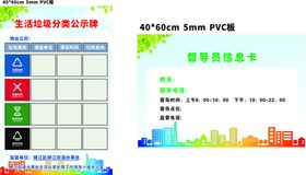 生活垃圾分类公示牌