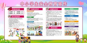 中小幼学交通安全教育图片