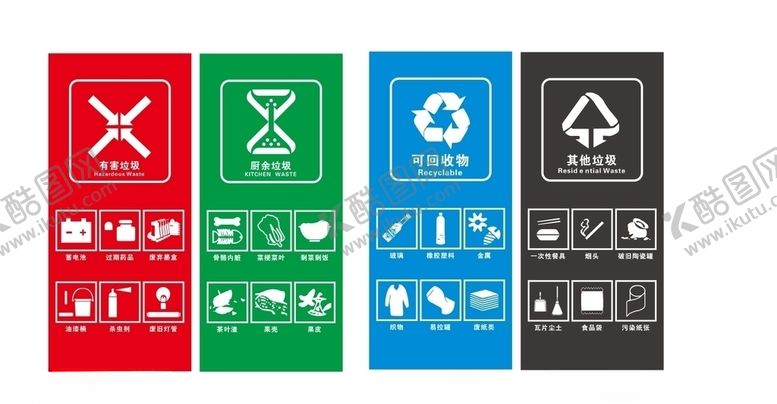 编号：80152409281345028044【酷图网】源文件下载-垃圾分类贴纸