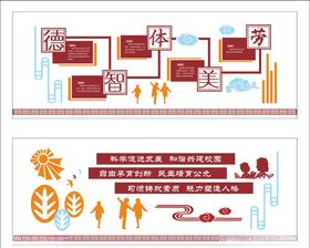 中国风校园文化展板