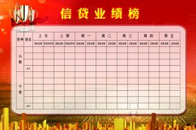业绩榜