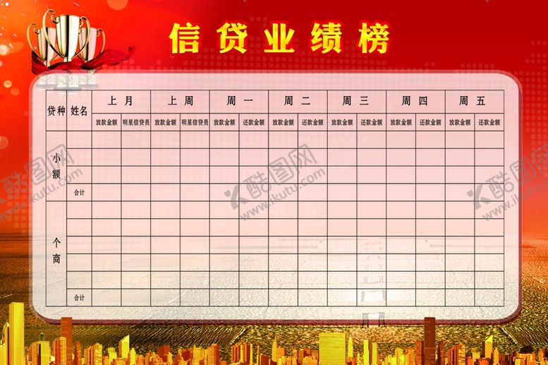 业绩榜大图红色背景周次名次