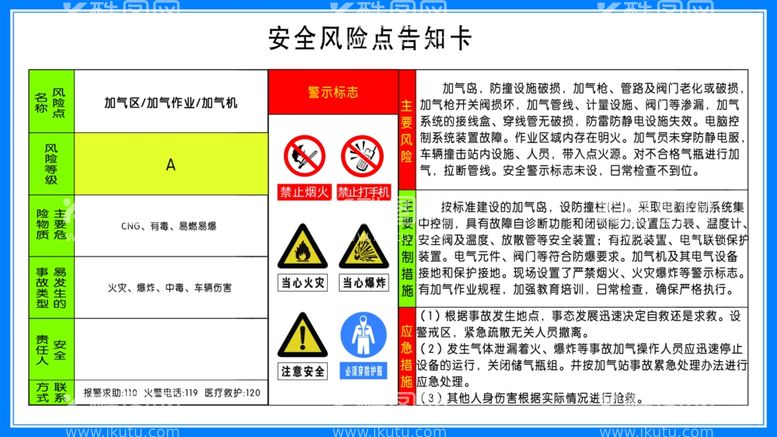 编号：50302112020515549351【酷图网】源文件下载-CNG加气机风险点告知卡