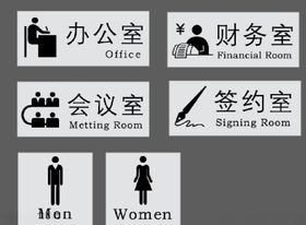 办公室版垃圾分类小标识牌