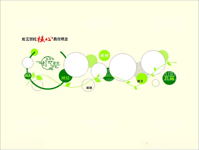 编号：77411702020118504048【酷图网】源文件下载-文化墙教育理念托管班形