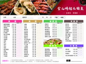 编号：28693409250551544219【酷图网】源文件下载-蜜翅烤翅宣传图