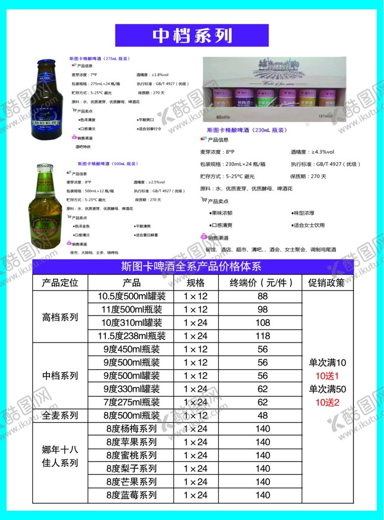 编号：99901809092150542782【酷图网】源文件下载-酒产品图
