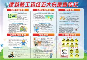 排查治理隐患  拒绝事故伤害