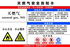 危险化学安全告知卡