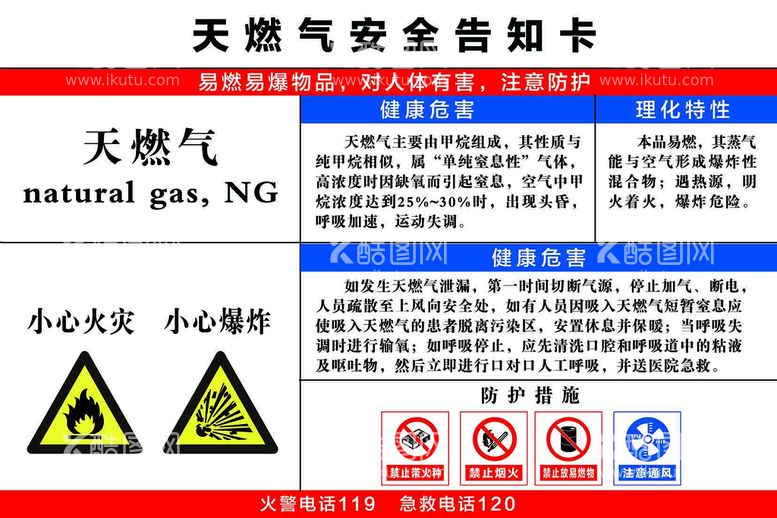 编号：85093709241335093065【酷图网】源文件下载-天燃气安全告知卡