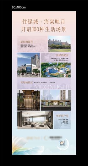 地产价值点展架