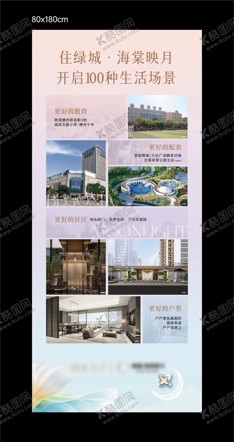 编号：39528704182000089578【酷图网】源文件下载-地产价值点展架