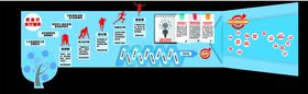 编号：38246710170610503744【酷图网】源文件下载-企业标语墙 文化墙 背景墙