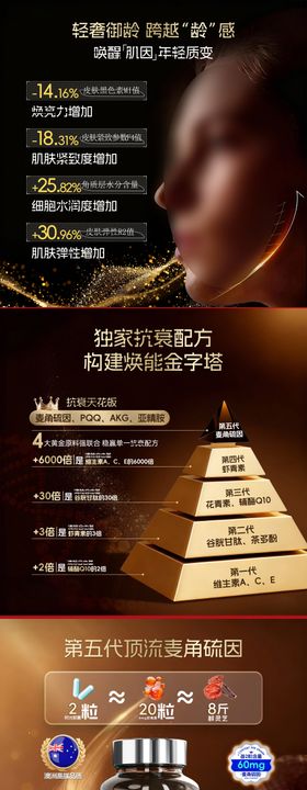 医美美白黑金时光瓶商品banner