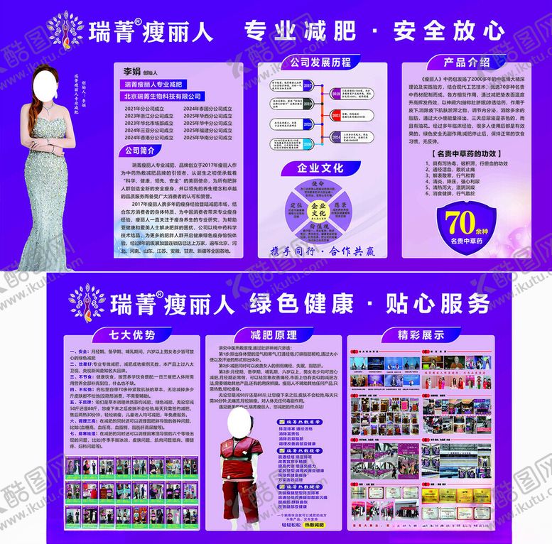 编号：28699710122039304222【酷图网】源文件下载-美容宣传展板设计瘦丽人减菁
