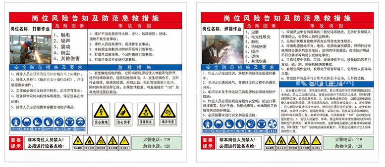 编号：13230701250955143526【酷图网】源文件下载-岗位风险告知卡打磨工作焊接