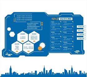安全文化理念文化墙