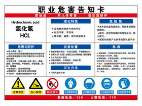 职业危险告知卡氯化氢