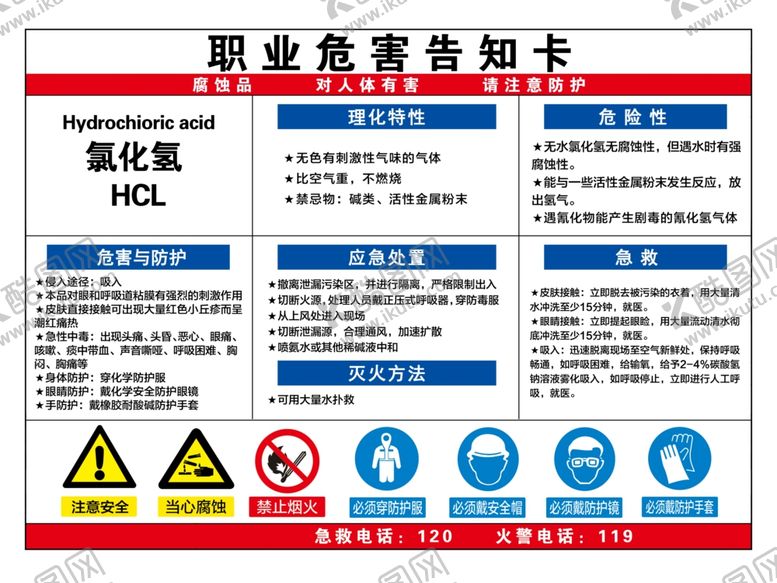 编号：46442809220610232369【酷图网】源文件下载-职业危险告知卡氯化氢