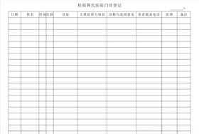 门诊登记制度牌