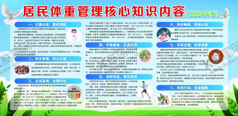 编号：92254901190700201114【酷图网】源文件下载-居民体重管理核心知识