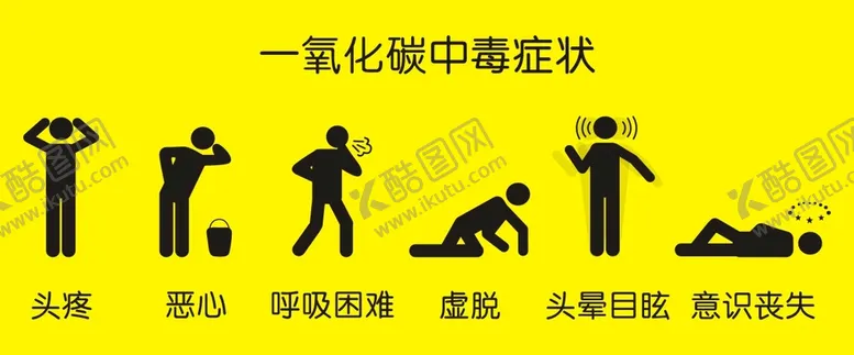 编号：16924310100215273152【酷图网】源文件下载-一氧化碳中毒症状