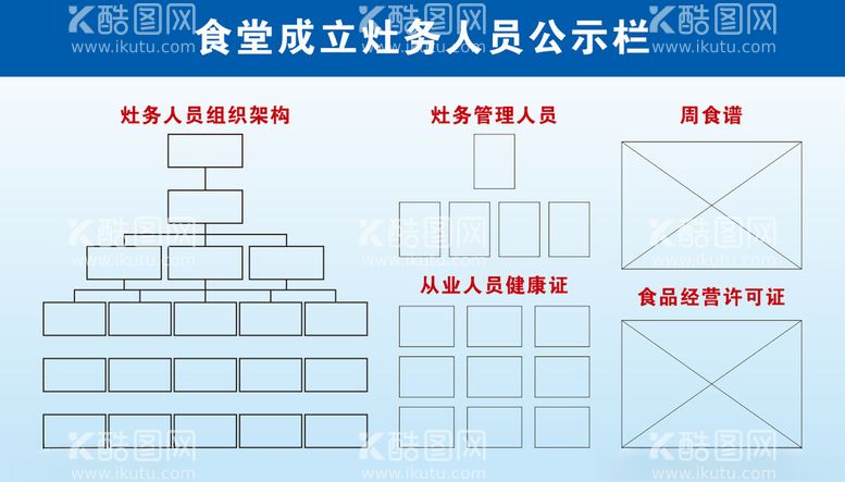 编号：81368612200807171194【酷图网】源文件下载-食堂人员公示栏