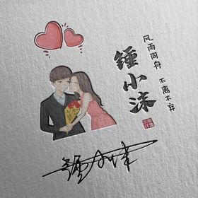 姓氏头像